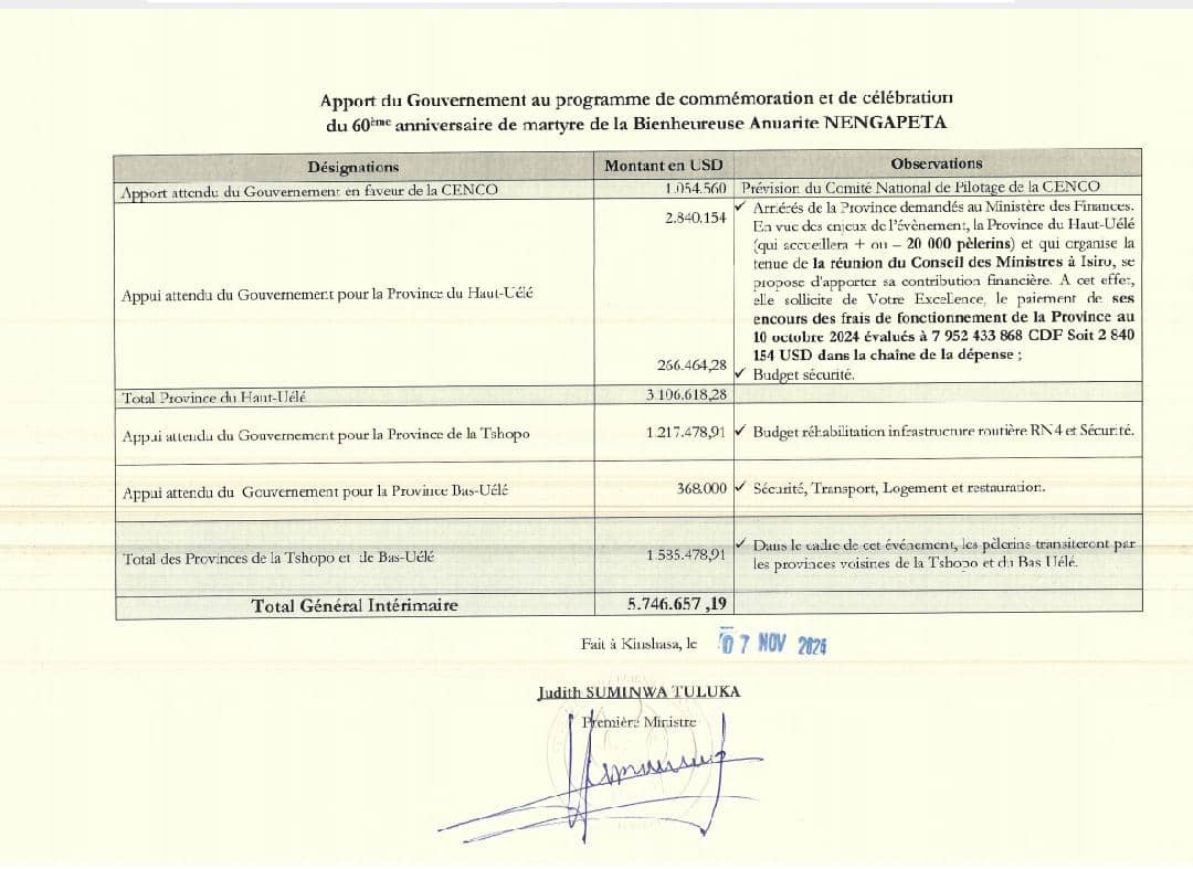 RDC/Isiro : Apport du Gouvernement au programme de commémoration et de célébration du 60ème anniversaire de Martyre de la Bienheureuse Anuarite NENGAPETA